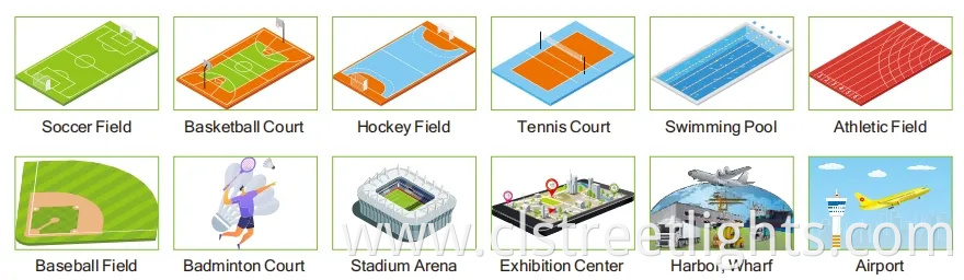 High Power Module 250W 500W 1000W 1250W 1500W Ik10 IP66 Outdoor Waterproof Tennis Sports LED Flood Light Stadium Light for Football Soccer Court